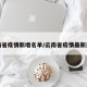 云南省疫情新增名单/云南省疫情最新通报